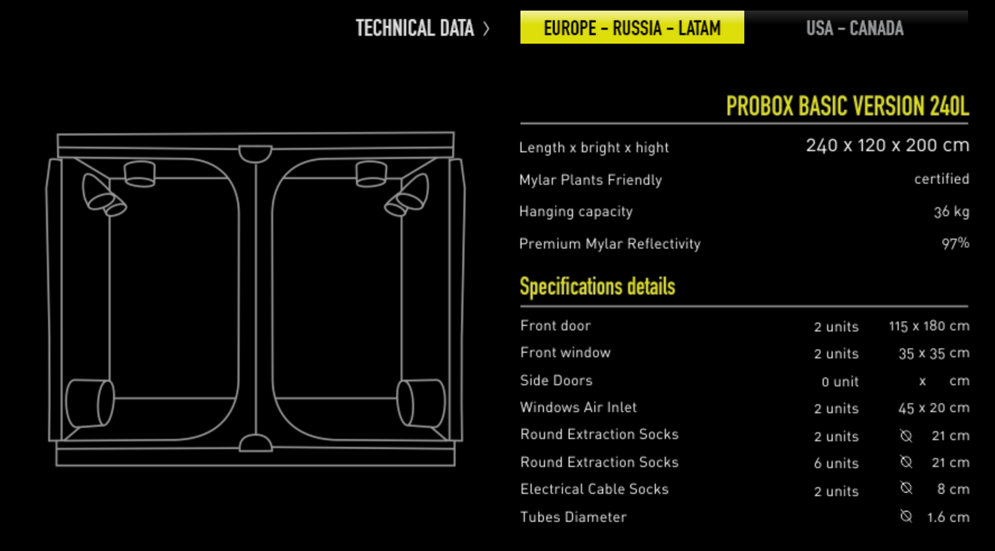 GARDEN HIGHPRO Armario Probasic Classic